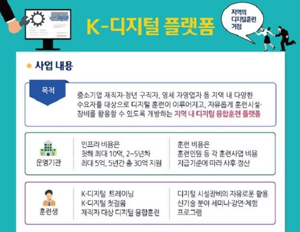 선정텔레콤 이미지