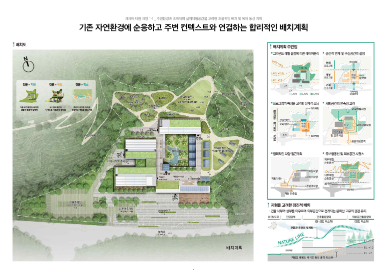 참건축사사무소주 이미지