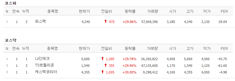 (주)경구에너지 이미지