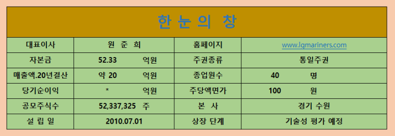 비엔케이파트너스 이미지
