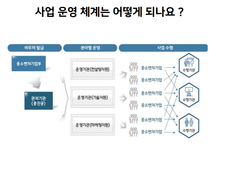 니즈컴퍼니 이미지