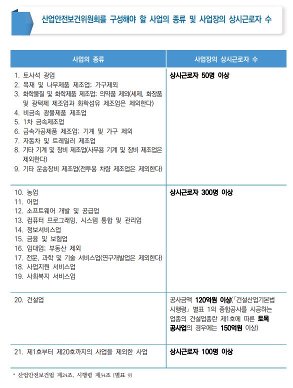 판교산업안전 이미지