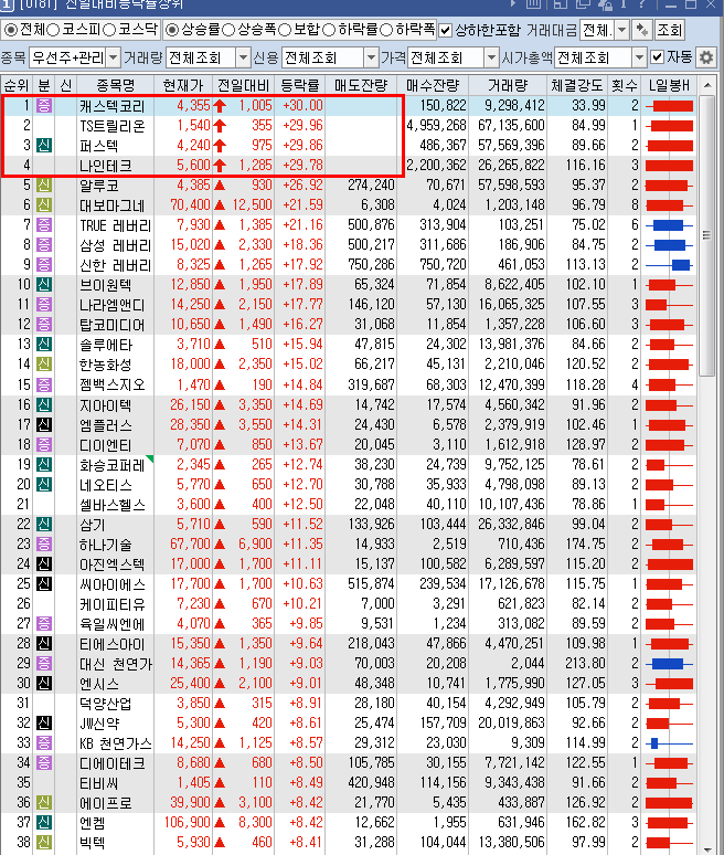 디에이코퍼레이션 이미지