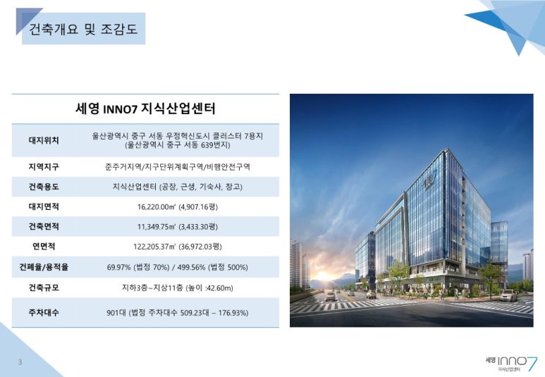 세븐통신 이미지