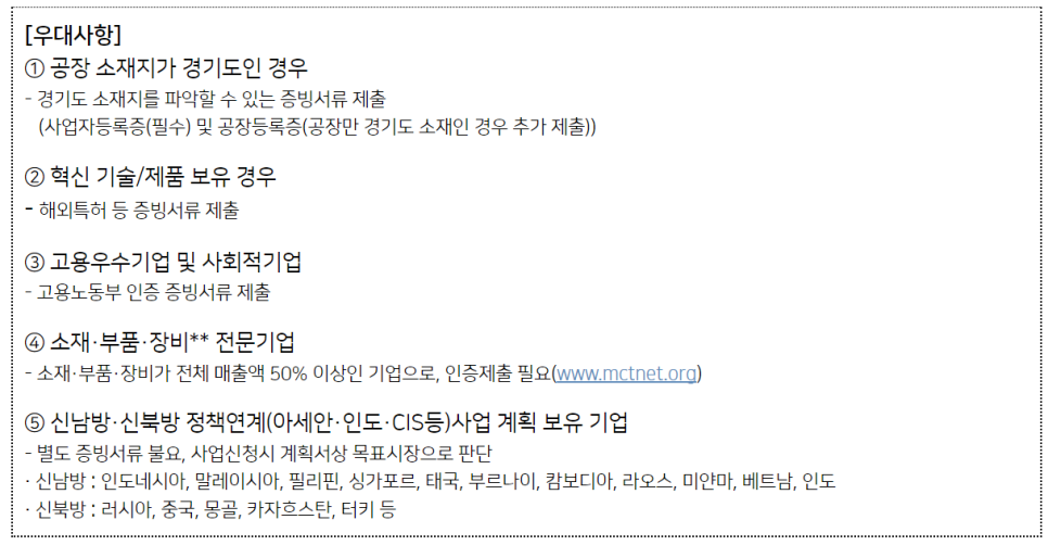 히트커뮤니케이션즈 이미지