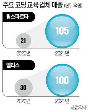 수강한의원 이미지