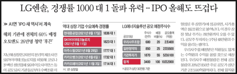 대흥에너지 이미지