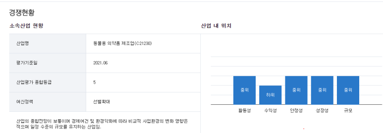 나이스애드 이미지