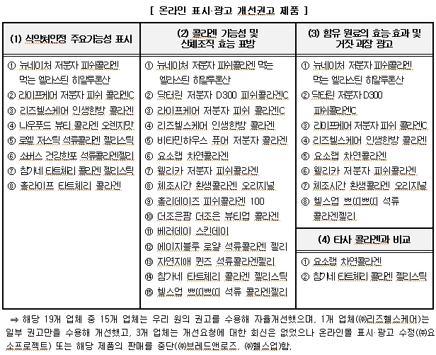 오인식품 이미지