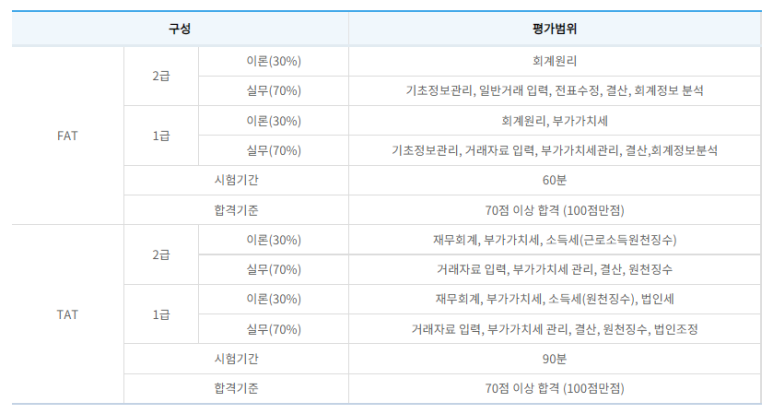 온세무회계 이미지