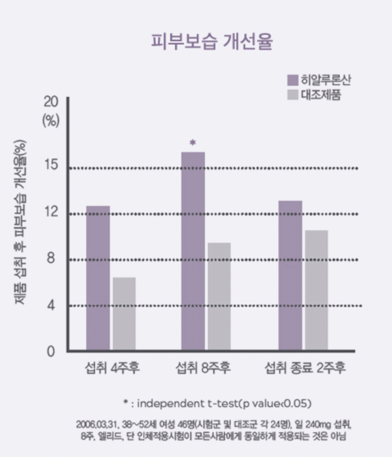 시티오아이스 이미지