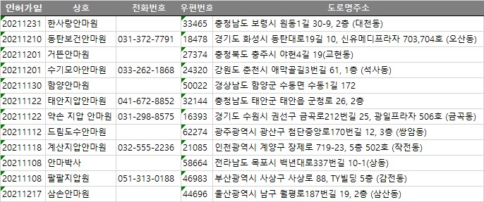 팔팔지압원 이미지