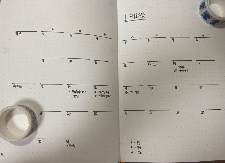 작심상점 이미지