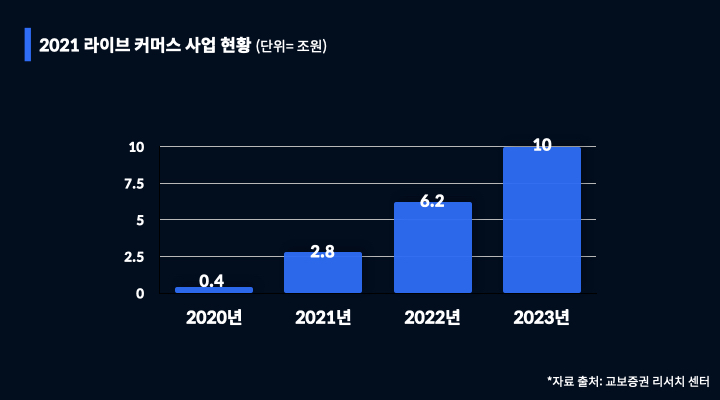(주)볼드나인 이미지