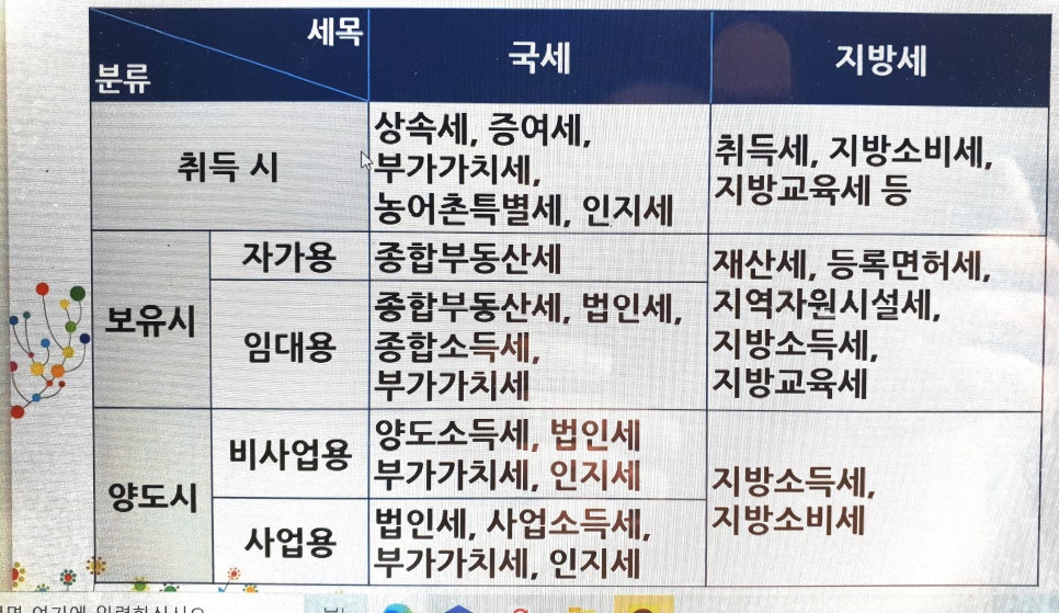 법률사무소푸른들 이미지