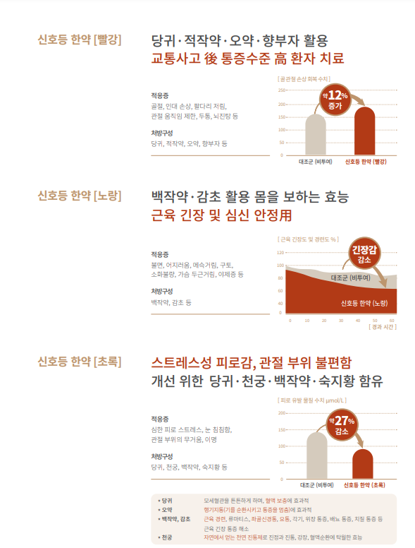 포레스트병원 이미지