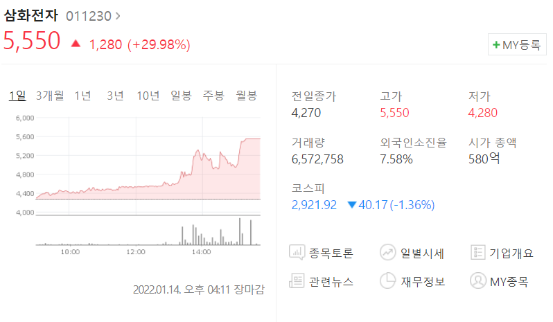 삼화전자(주) 이미지