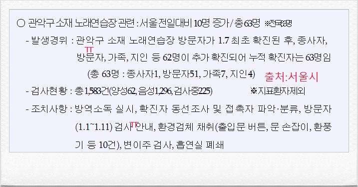 음성노래연습장 이미지