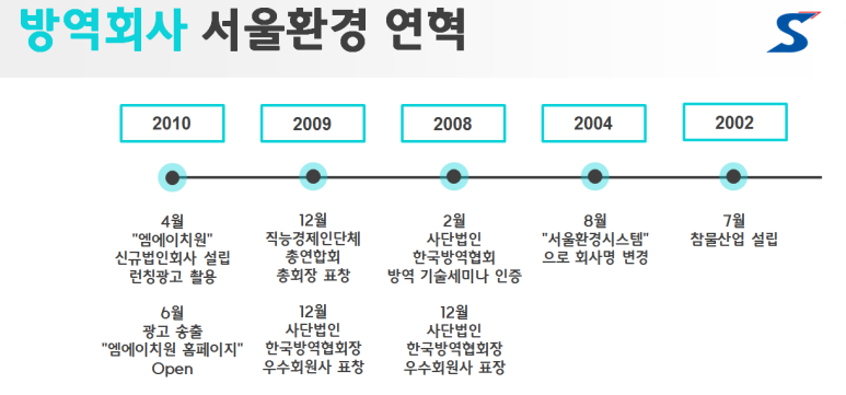 엠에이치시스템 이미지