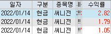 써니네트웍스 이미지