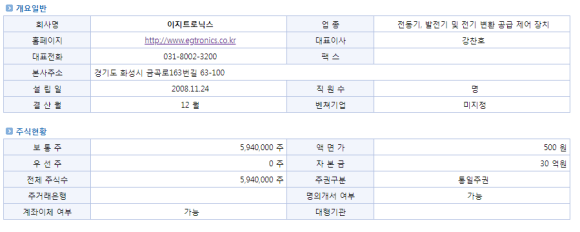 (주)이지트로닉스 이미지