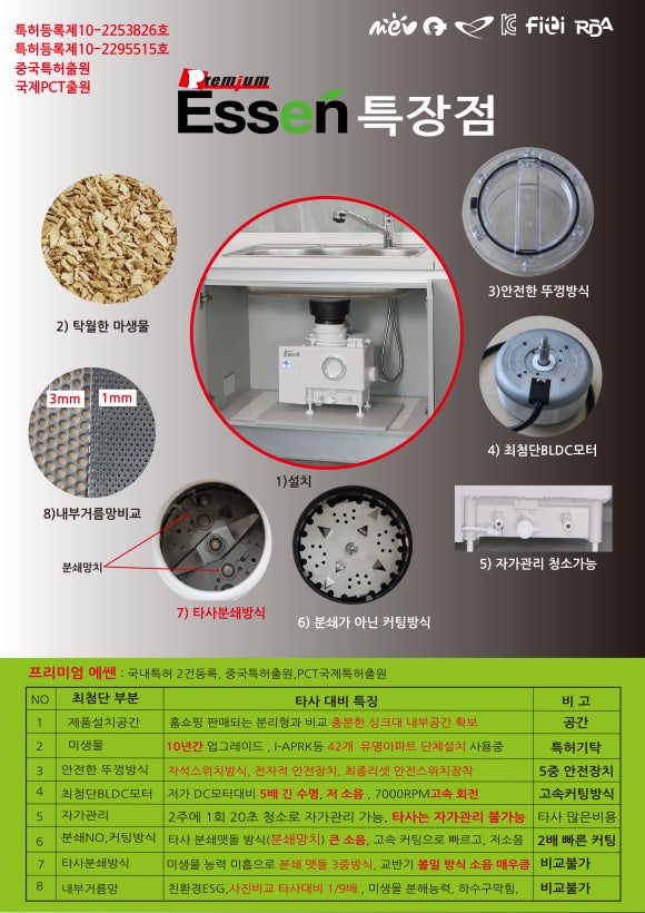 에쎈바이오 이미지
