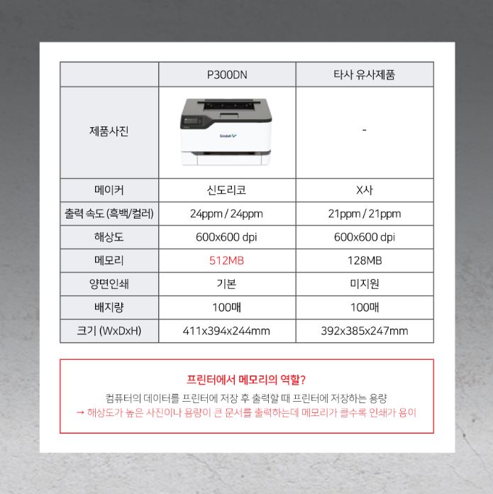 원주프린터 이미지