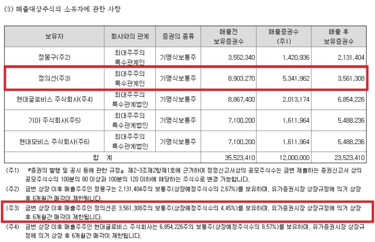이엔엔지니어링 이미지