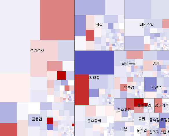 써니네트웍스 이미지
