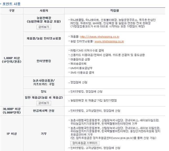 목우촌주유소 이미지
