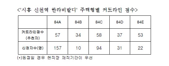 한라중기 이미지