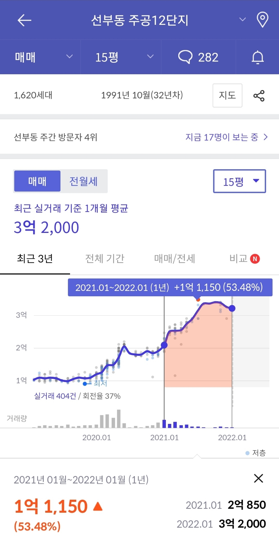네이버블로그
