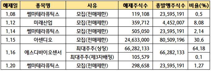 (주) 참존바이오 이미지