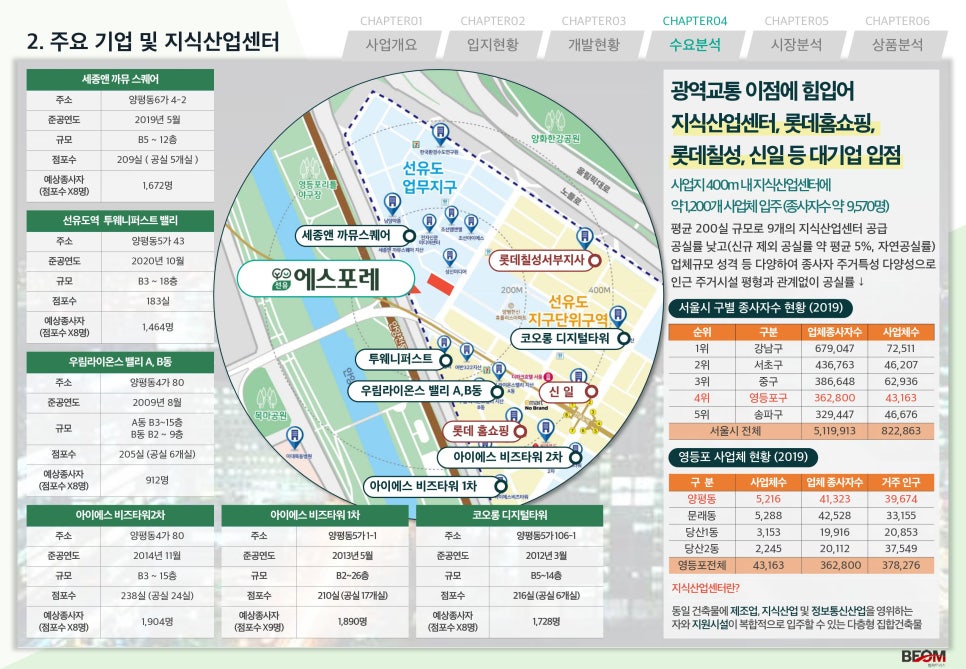 에스마트 이미지