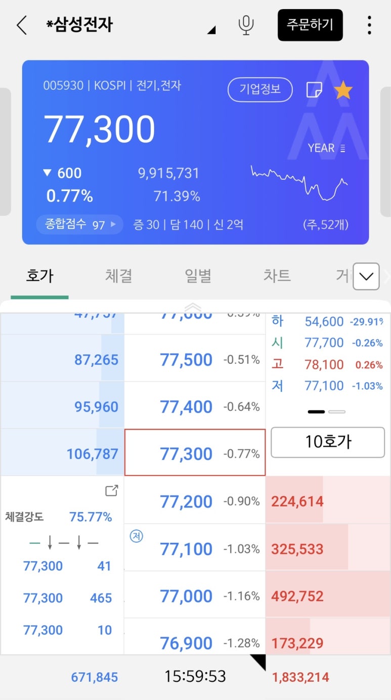 동주수산 이미지