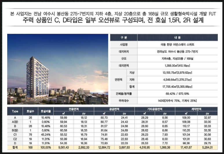 어반포차 이미지