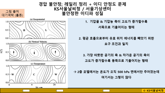 이에이디 이미지