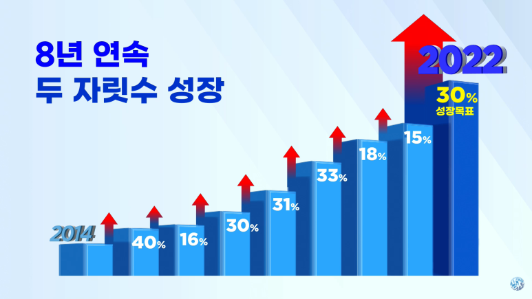 킥오프(KICKOFF) 이미지