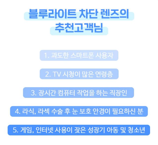 블루컷 이미지
