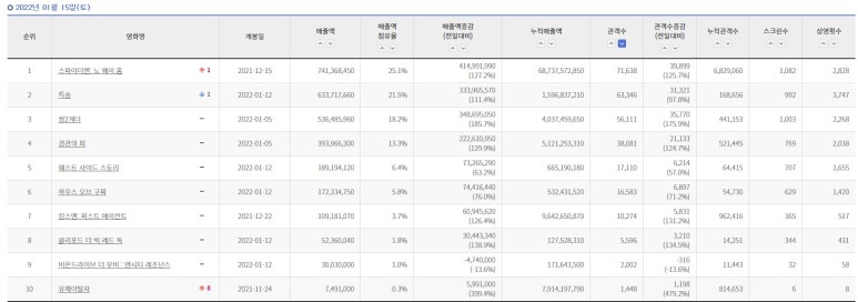오피스웨이 이미지