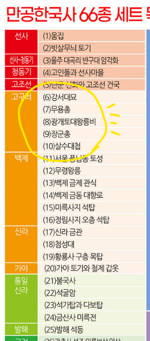 강서살수 이미지