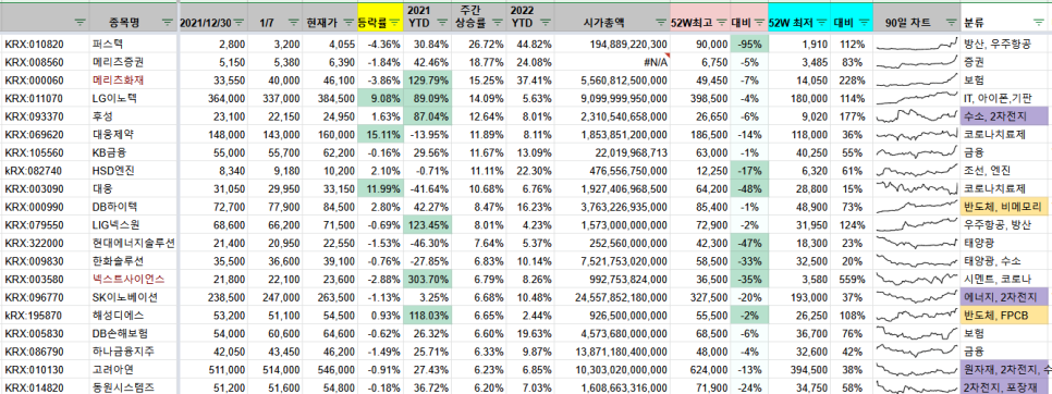 주성건재 이미지