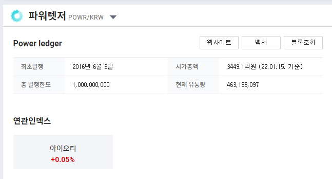 듀얼렛저 이미지