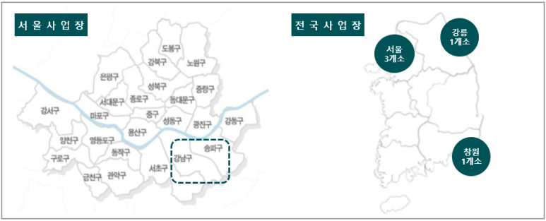 성산회계법인 이미지