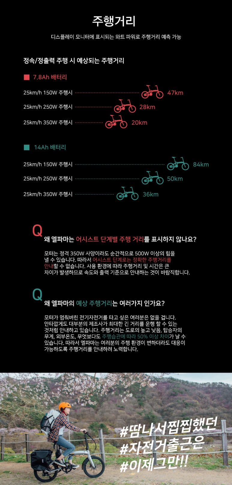 자전거랜드 이미지