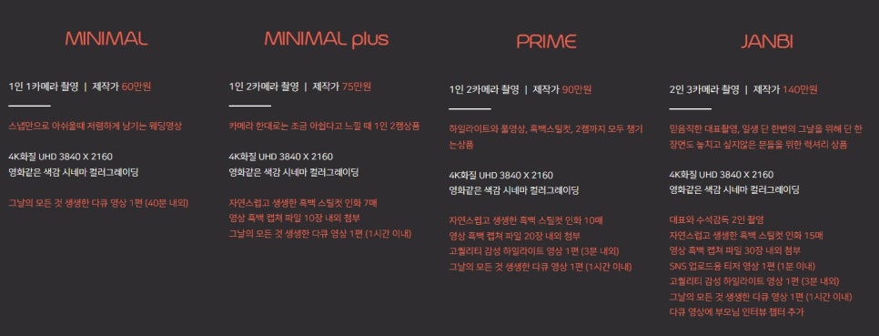 필름잔비 이미지
