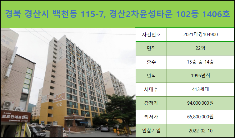 윤성세탁소 이미지