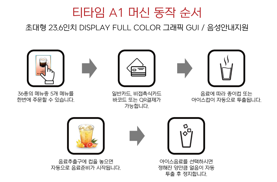 카페1730 이미지