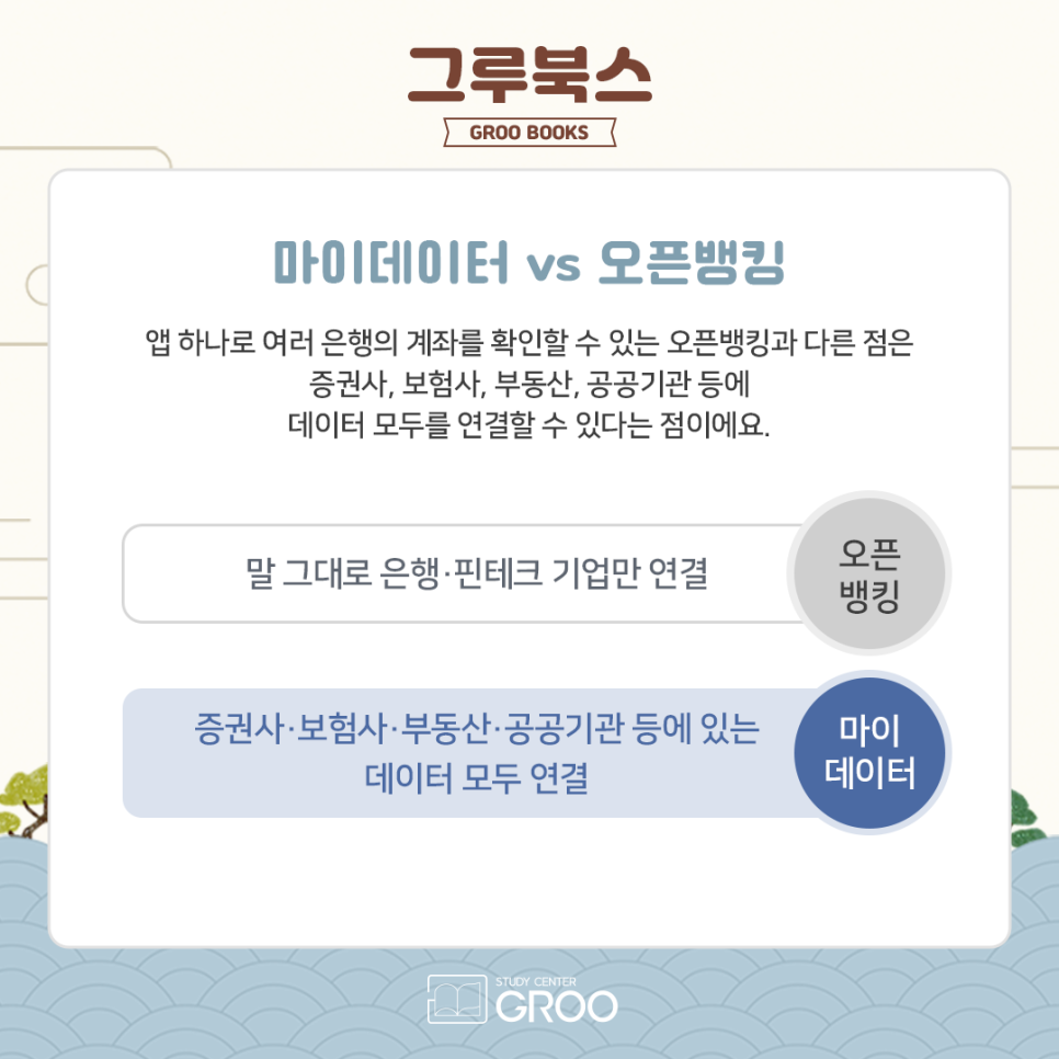 그루북스 이미지