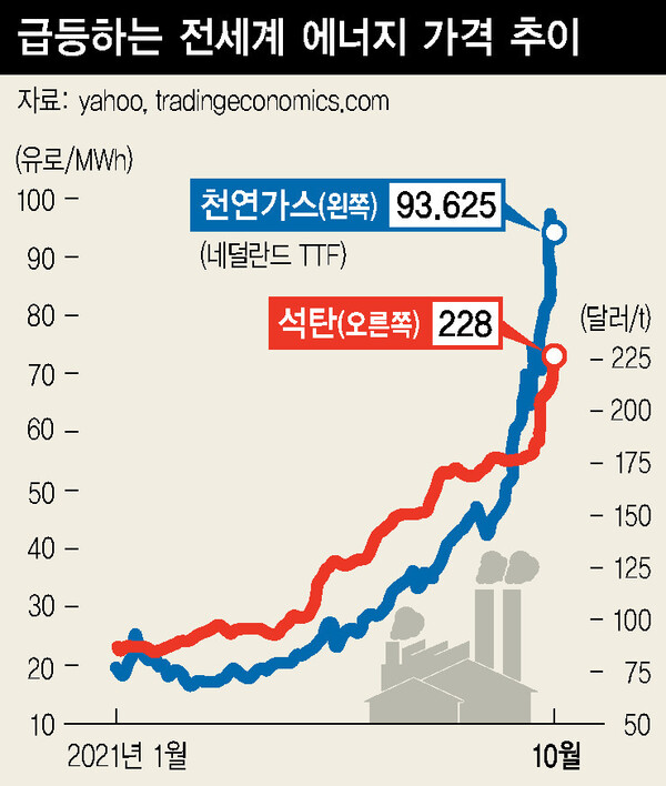 부국에너지 이미지